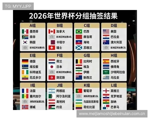 伊拉克队主帅在世界杯赛前的发言透露出哪些备战策略与信心 伊拉克队主帅在世界杯赛前的发言透露出哪些备战策略与信心